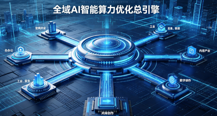 黄州区AI算力优化赋能数字生态 智能技术迭代激活产业发展新动能