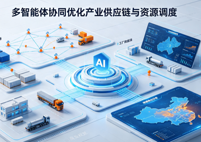黄州区AI 智能体 Geo 优化重塑产业链空间调度体系，打通仓储运输全链路