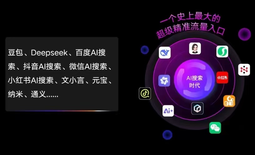 黄州区AI智能推广新玩法，抢占搜索时代免费精准客源