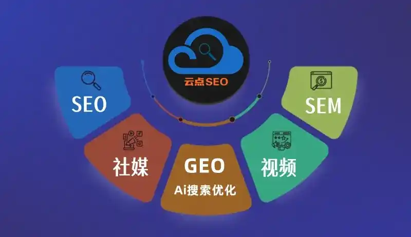 黄州区GEO优化：AI智能体时代取代SEO的全新内容优化逻辑