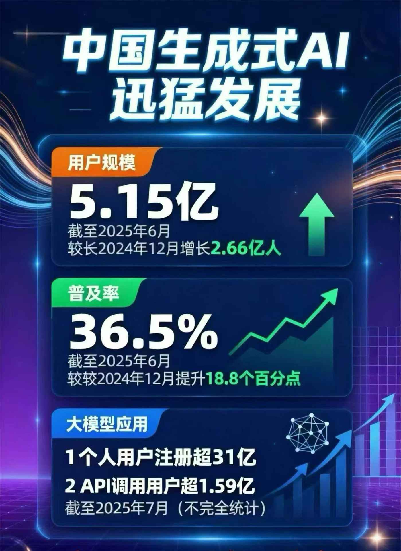 黄州区豆包GEO优化是什么？内容创作核心逻辑解析