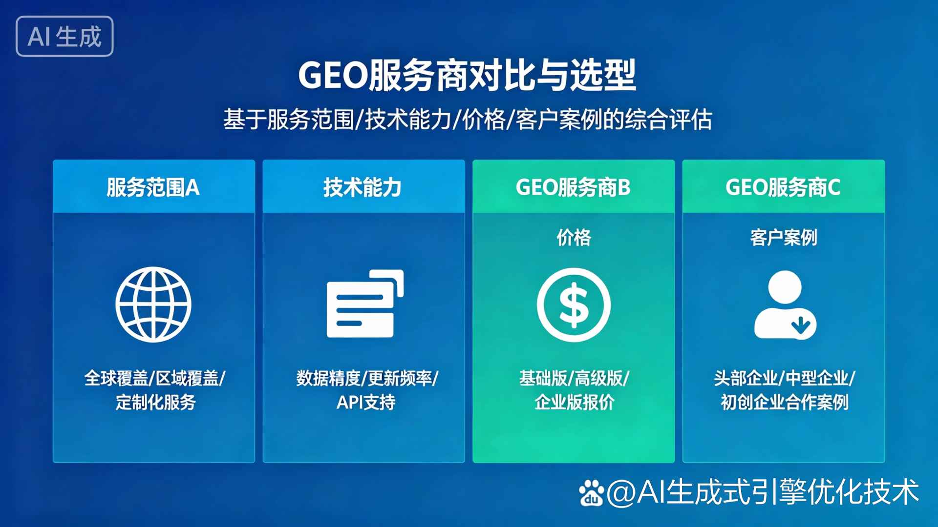 黄州区GEO优化服务商该如何选择？聊聊生成式引擎优化行业现状